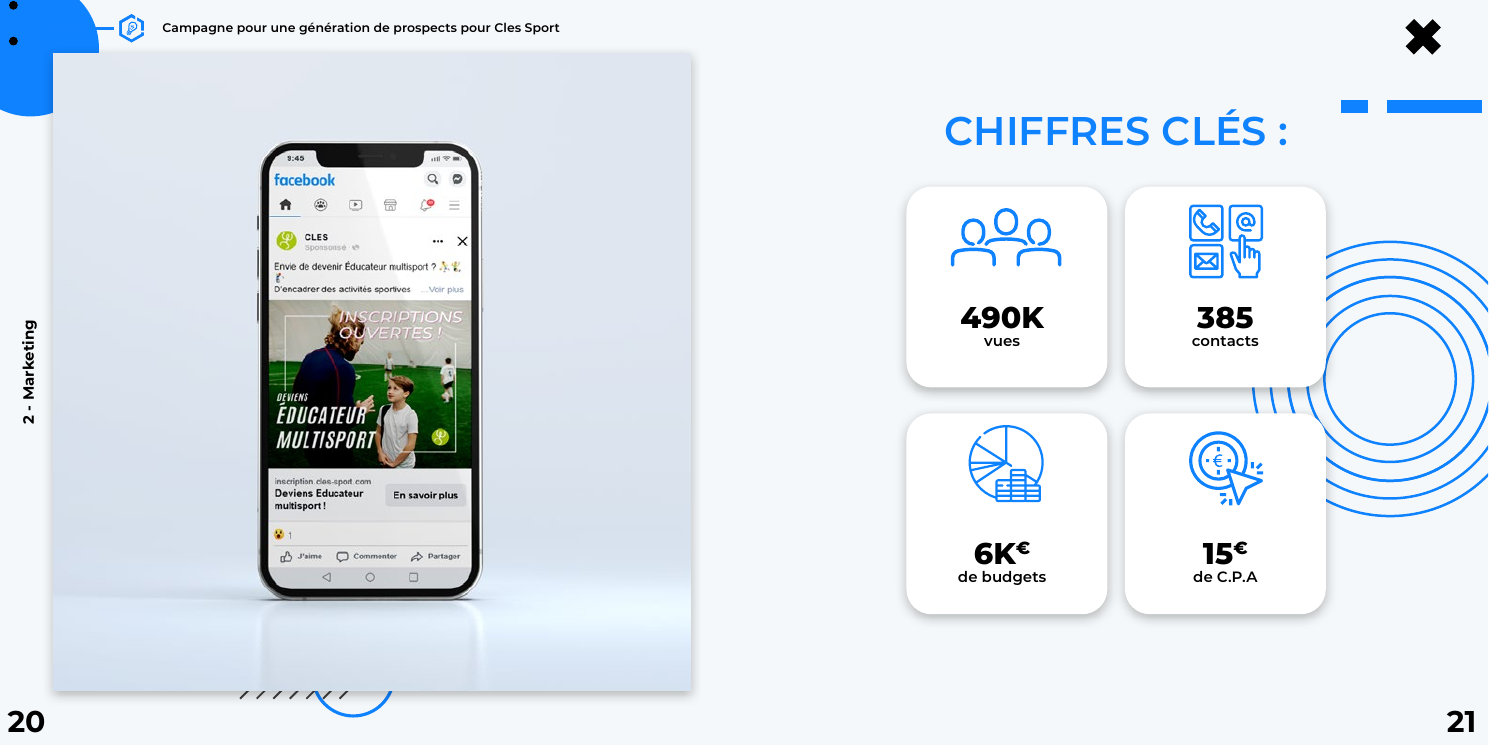 Aperçu de la campagne CLES Sport